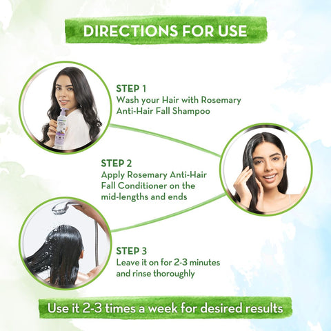 Mamaearth Rosemary Anti Hair Fall Conditioner With Rosemary & Methi Dana For Hair Loss & Breakage - 250 Ml