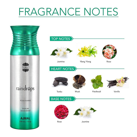Ajmal Raindrops Perfume Deodorant 200ml Body Spray Gift For Women