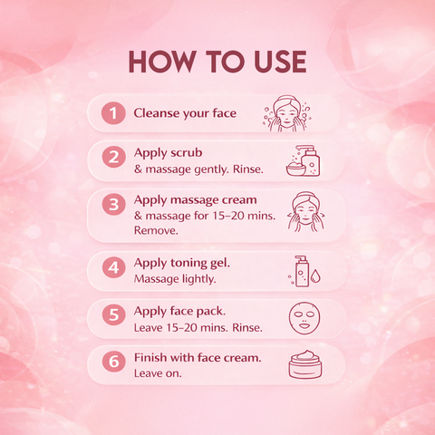 Jovees Herbal Fruit Facial Kit With 6 Easy Steps (Multiple Use) | Unisex | Hydrates, Reduces Fine Lines,Tanning & Dullness