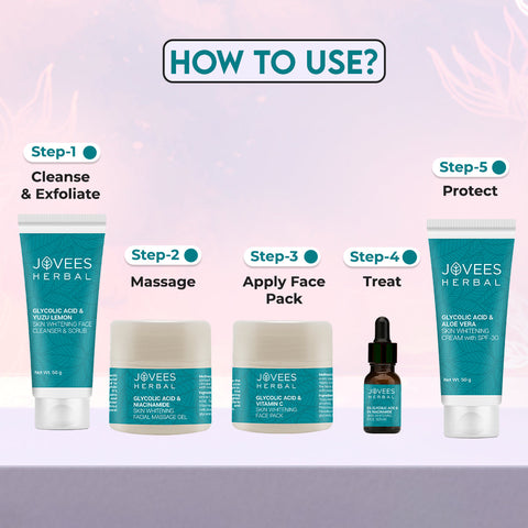 JOVEES HERBAL GLYCOLIC ACID & NIACINAMIDE WHITENING FACIAL KIT salon pack