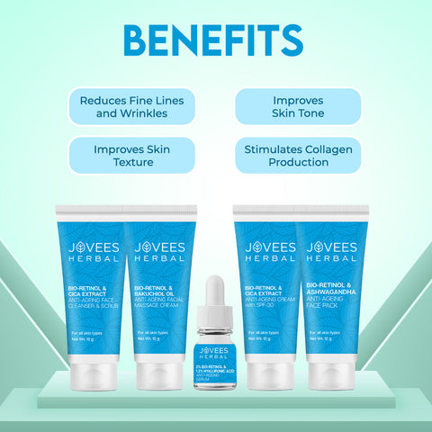 JOVEES HERBAL BIO RETINOL AND CICA EXTRACT ANTI-AGEING Salon pack FACIAL KIT with 5 Easy Steps- Multiple Use