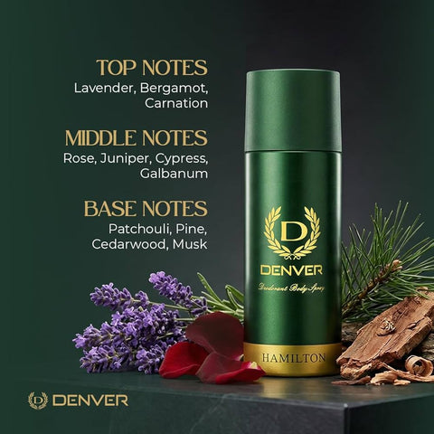 Denver Hamilton Nano Deodorant Body Spray for Men | Long-Lasting Deo Fragrance and Odor Protection | Aromatic Blend of Lavender, Bergamot, Cedarwood and Musk, 150 ml)