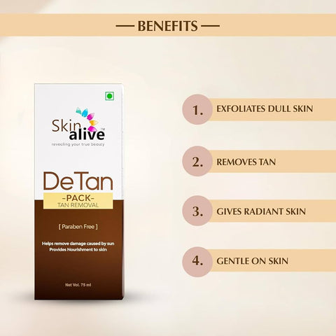 Skin Alive De-Tan Pack 75ml Tan Removal Face Pack for Men & Women ,Paraben Free.