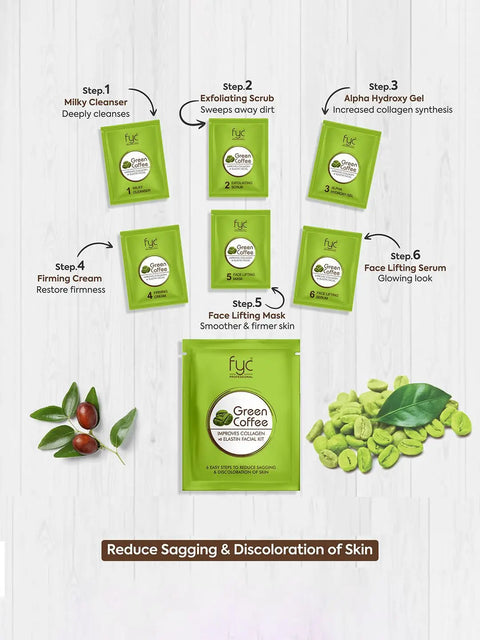FYC Green Coffee Facial Kit – 6-step facial care designed to help improve the look of skin firmness, collagen and elasticity while reducing the appearance of dullness and uneven skin tone.