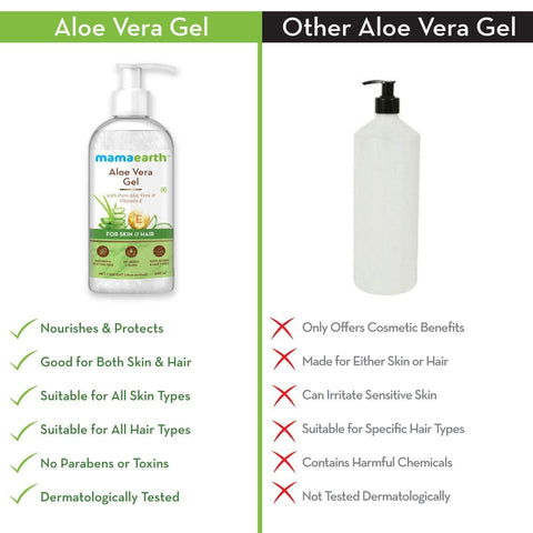 Mamaearth Aloe Vera Gel 300 ml